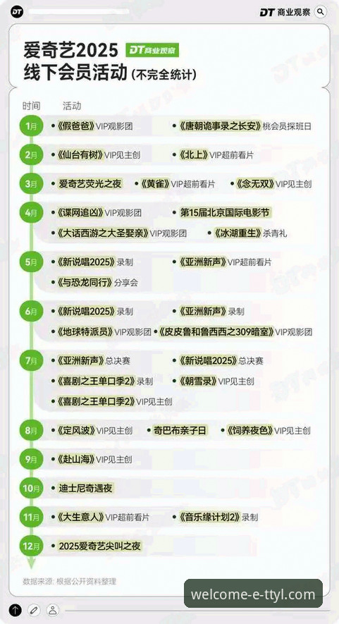 天天娱乐娱乐平台对比 天天娱乐平台深度对比与选择指南
