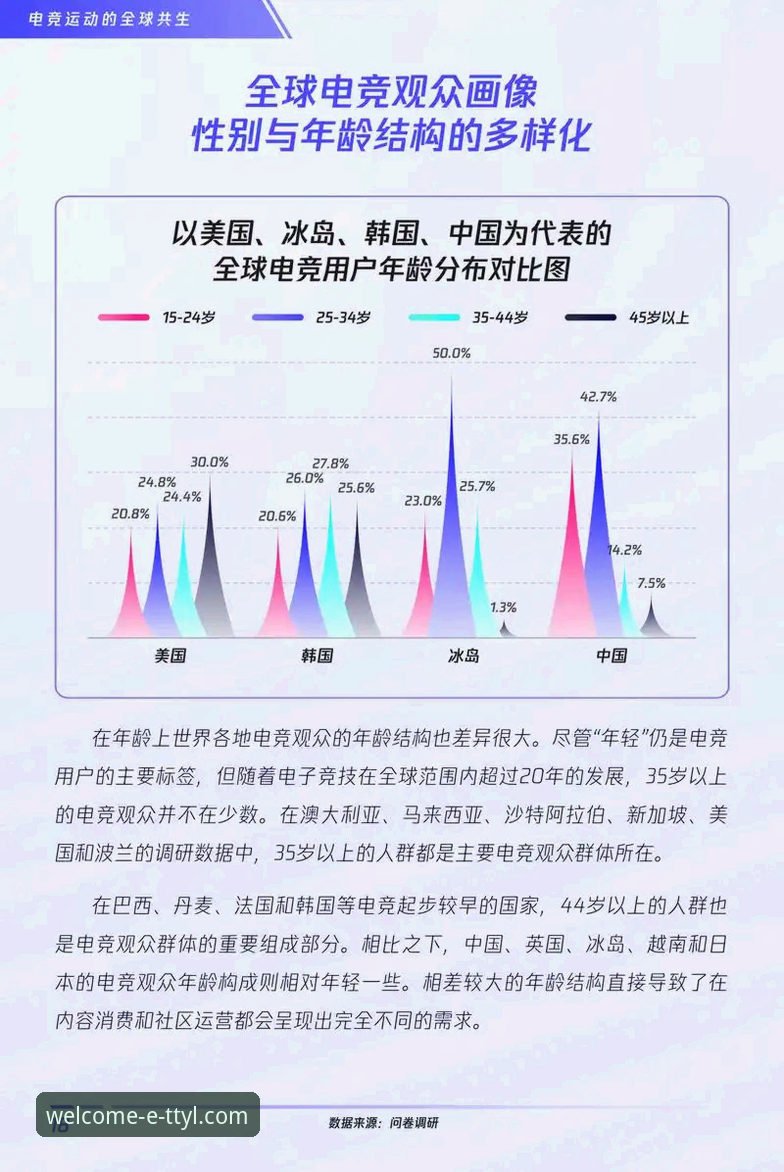 天天娱乐官方网站 天天娱乐平台深度解析:从行业趋势看娱乐体验升级
